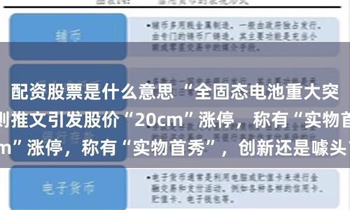 配资股票是什么意思 “全固态电池重大突破”？上市公司一则推文引发股价“20cm”涨停，称有“实物首秀”，创新还是噱头？