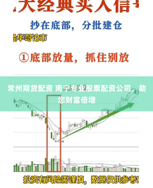 常州期货配资 南宁专业股票配资公司，助您财富倍增