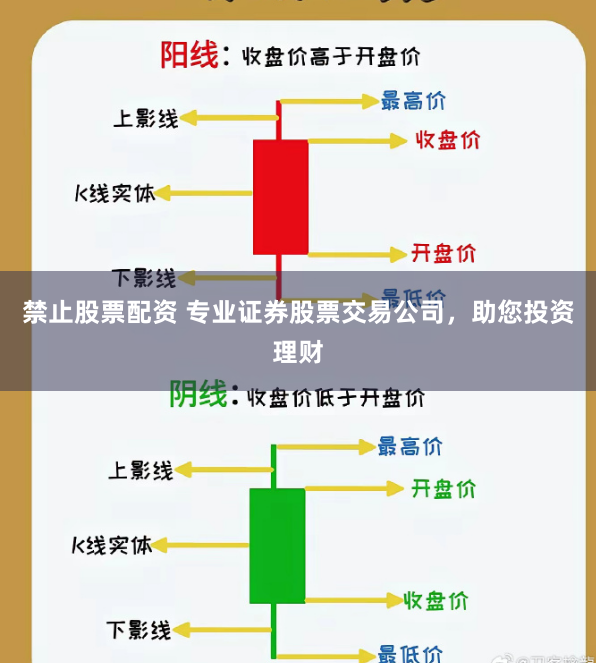 禁止股票配资 专业证券股票交易公司，助您投资理财